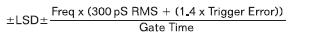 How to calculate the frequency measurement accuracy of the GTX22x0 series of Time Interval Counter PXI Cards